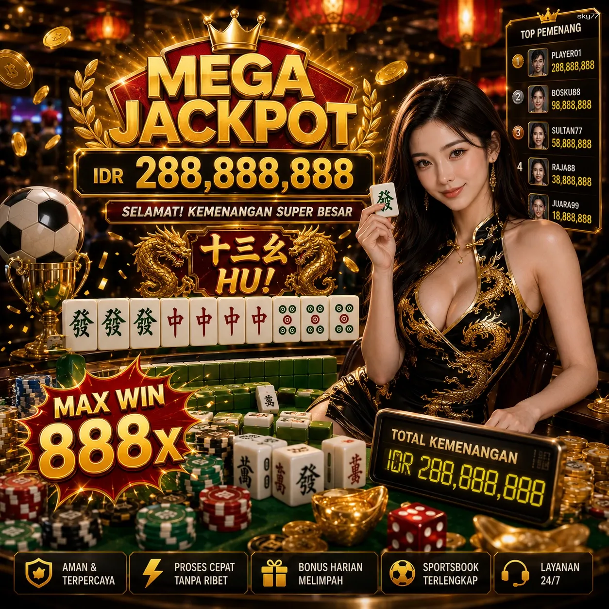 Panduan Lengkap Menjelajahi Platform Permainan sky77